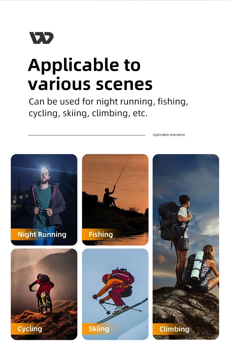 WEST BIKING Running Caps Winter Warm Knit Hat Flashlight LED Headlamp Outdoor Sport Caps Fishing Hiking Windproof Cycling Caps